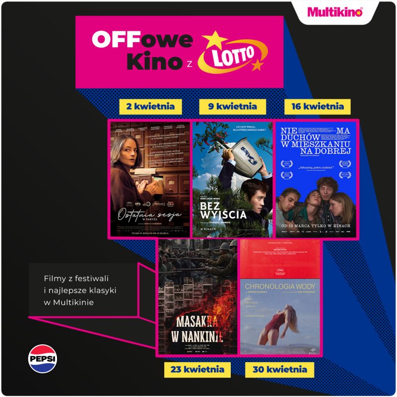 Grafika prezentująca repertuar kina studyjnego i offowego w Multikinie na kwiecień 2026.