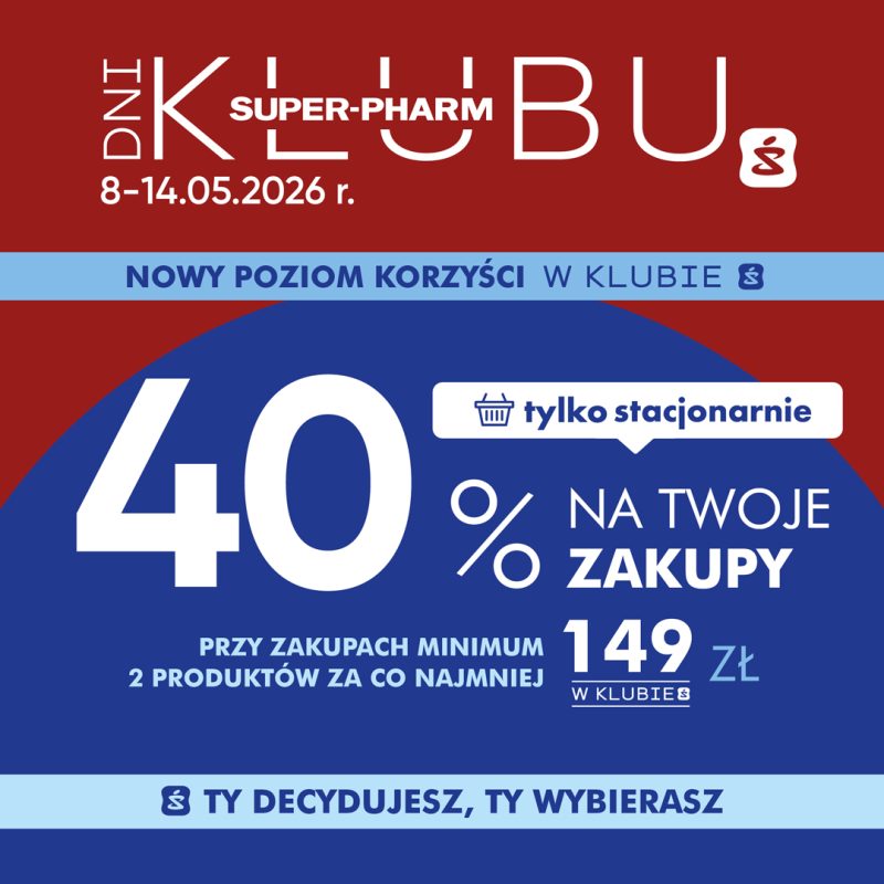 Plakat promocyjny Super-Pharm informujący o „Dniach Klubu” w terminie 8–14 maja 2026 roku. Głównym przekazem jest rabat 40% na zakupy stacjonarne przy wyborze minimum dwóch produktów za łączną kwotę co najmniej 149 zł. Grafika utrzymana jest w kontrastowej, czerwono-niebieskiej kolorystyce z wyraźnymi białymi napisami.